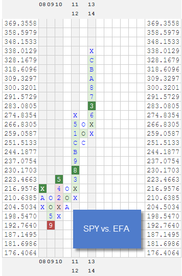 photo SPYVSEFA_zps9s7axjg6.png