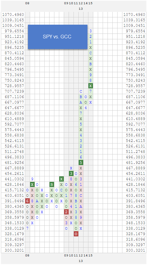 photo SPYVSGCC_zpsbbvl1uur.png