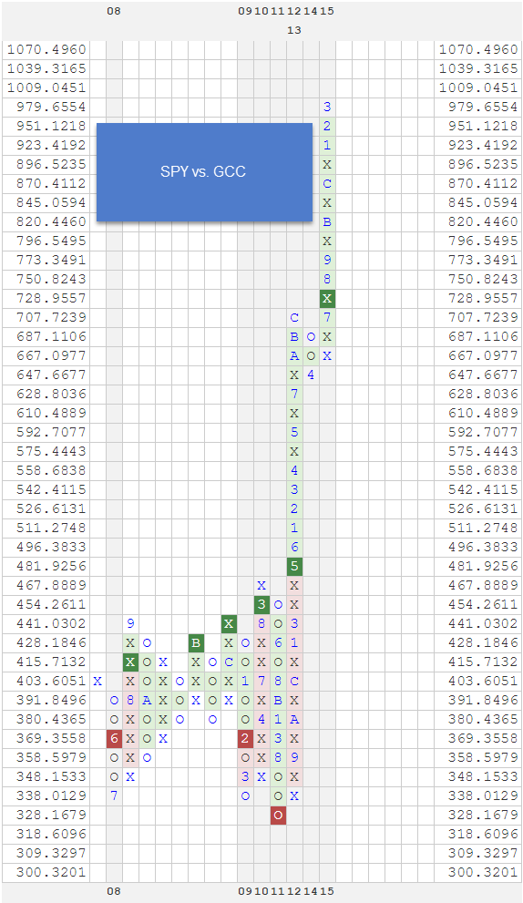 photo SPYVSGCC_zpskarc4mw5.png