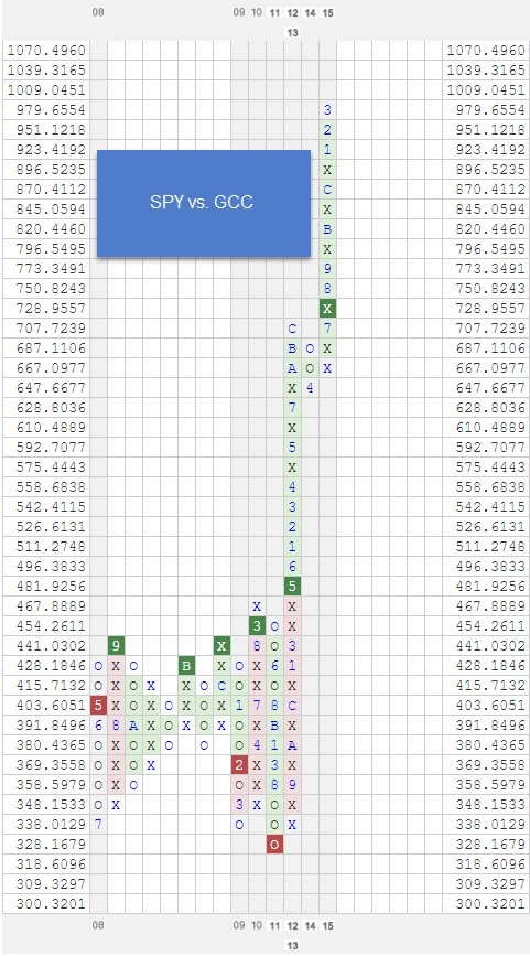 photo SPYVSGCC_zpsnf7bx4jq.gif