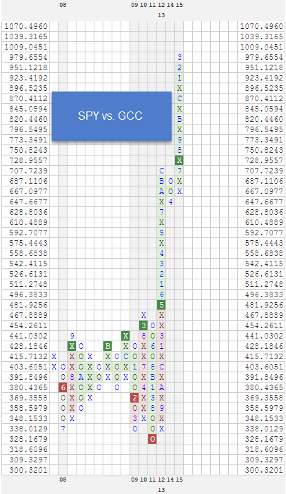 photo SPYVSGCC_zpswd6es82p.png