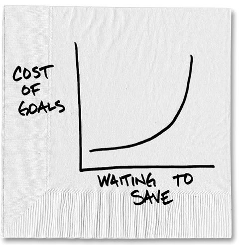 07252011bucks carl sketch blog480 Photo : New Study on Retirement Reality 07252011bucks carl sketch blog480 New Study on Retirement Reality