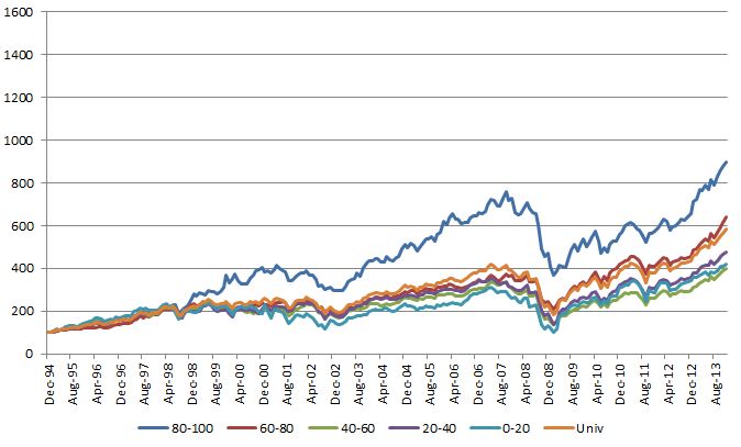 GICS6Mth zps8af7edf9 Photo : Its All At The Upper End GICS6Mth zps8af7edf9 Its All At The Upper End