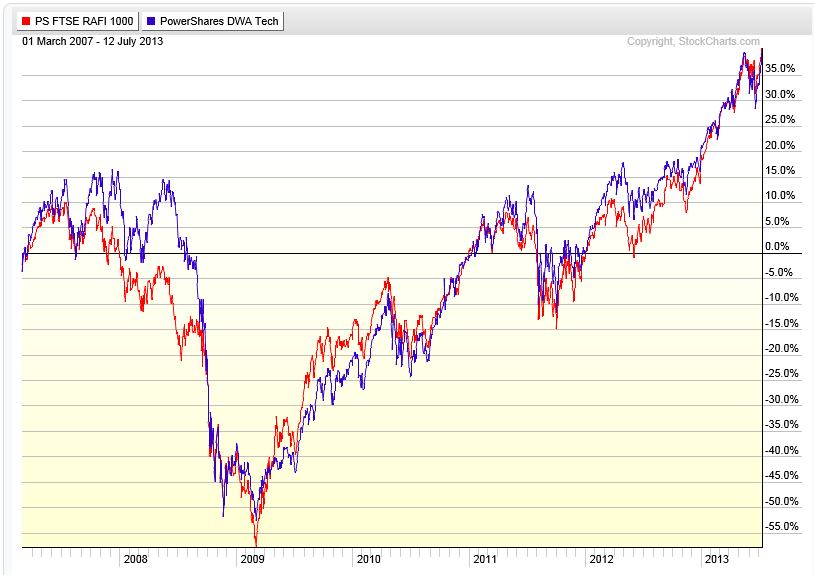PDPvPRF zps323d99f1 Photo : Alternative Beta PDPvPRF zps323d99f1 Alternative Beta
