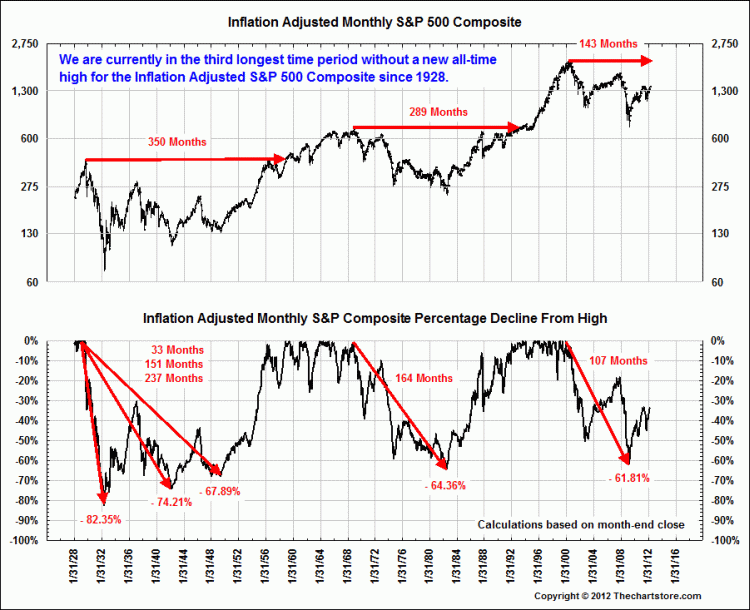 RealSNP Photo : Where Did My Return Go? RealSNP Where Did My Return Go?