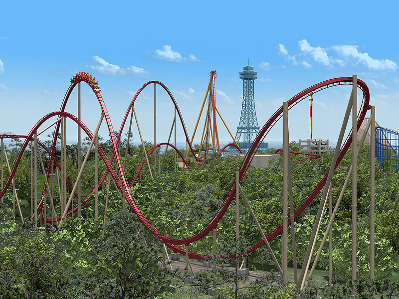 Rollercoaster3 zps2aa050fa Photo : The Power of Buying Pullbacks Rollercoaster3 zps2aa050fa The Power of Buying Pullbacks