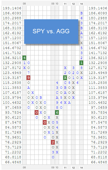 photo SPYVSAGG_zpsu7qygfde.jpg