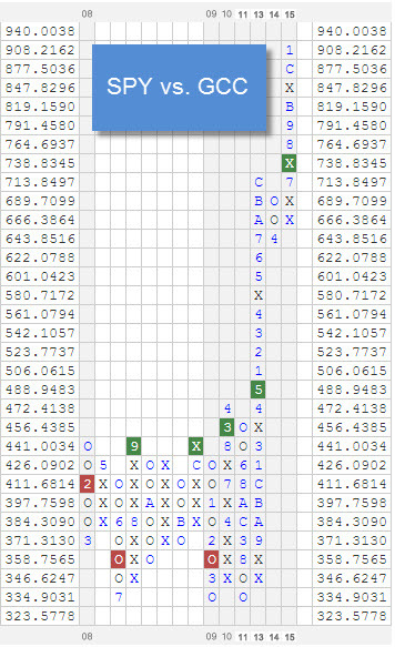 photo SPYVSGCC_zpswpxxzxqn.jpg