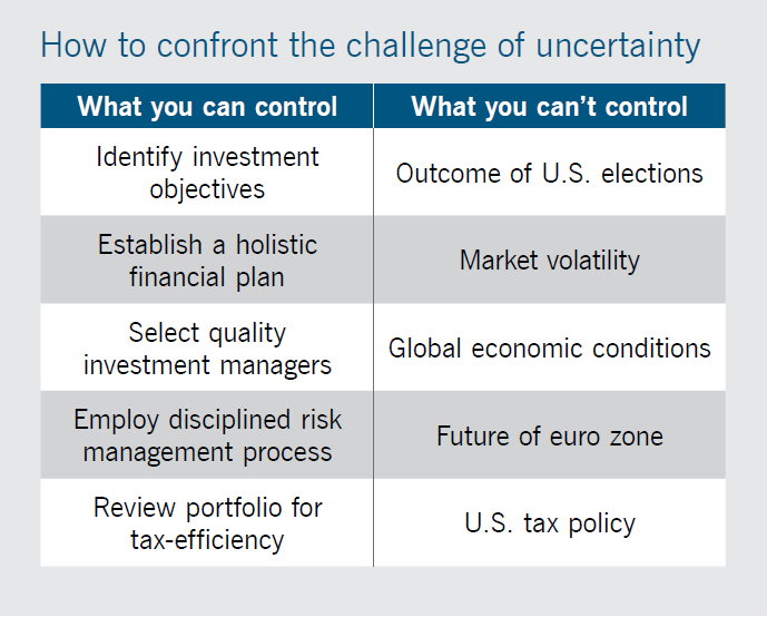 Serenity AmericanFundsDistributors Photo : Serenity for Investors Serenity AmericanFundsDistributors Serenity for Investors