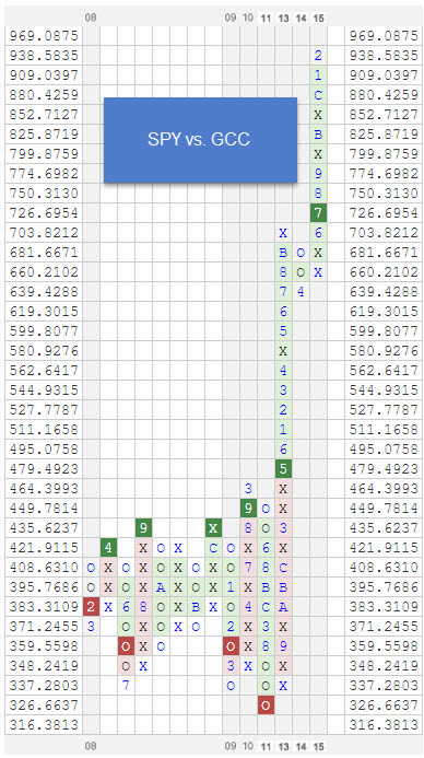 photo spyvsgcc_zpsmncs3zm7.jpg