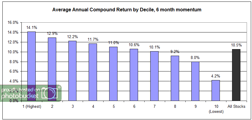 oshaughnessy2 Photo : The Results Are In oshaughnessy2 The Results Are In