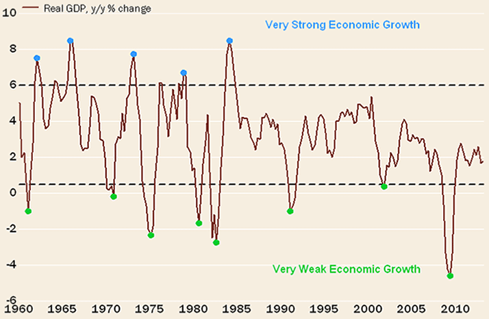 schwab2 zpsbf5a6d8c Photo : The Stock Market Economy Disconnect schwab2 zpsbf5a6d8c The Stock Market Economy Disconnect