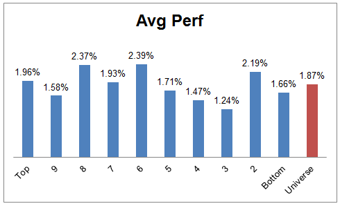 ranks 07.08.13 Photo : Weekly RS Recap ranks 07.08.13 Weekly RS Recap