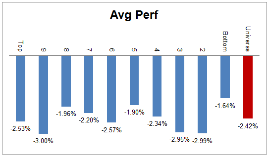 ranks 08.19.13 Photo : Weekly RS Recap ranks 08.19.13 Weekly RS Recap