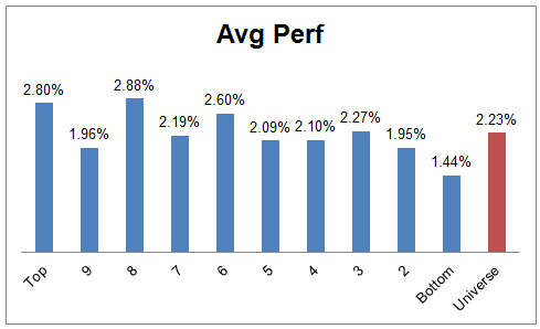 ranks 10.21.13 Photo : Weekly RS Recap ranks 10.21.13 Weekly RS Recap
