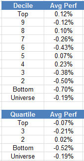 ranks 11.04.13 Photo : Weekly RS Recap ranks 11.04.13 Weekly RS Recap