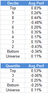ranks 11.11.13 Photo : Weekly RS Recap ranks 11.11.13 Weekly RS Recap