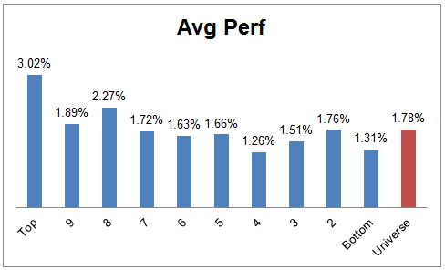 ranks 11.18.13 Photo : Weekly RS Recap ranks 11.18.13 Weekly RS Recap