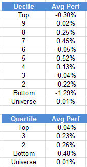 ranks 11.25.13 Photo : Weekly RS Recap ranks 11.25.13 Weekly RS Recap