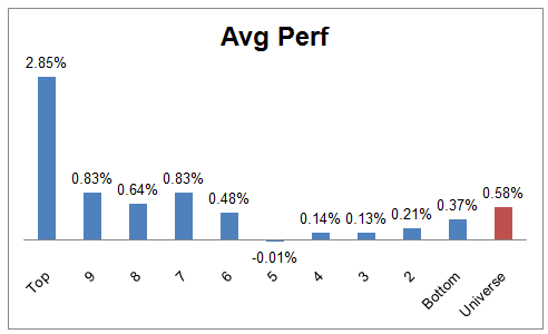 ranks 02.24.14 Photo : Weekly RS Recap ranks 02.24.14 Weekly RS Recap