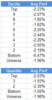 ranks2 Photo : Weekly RS Recap ranks2 Weekly RS Recap