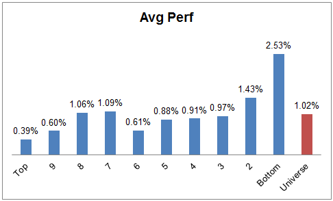 ranks4 Photo : Weekly RS Recap ranks4 Weekly RS Recap