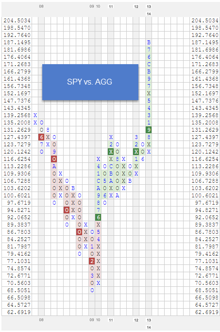  photo SPYVSAGG_zps7a85xnmr.gif