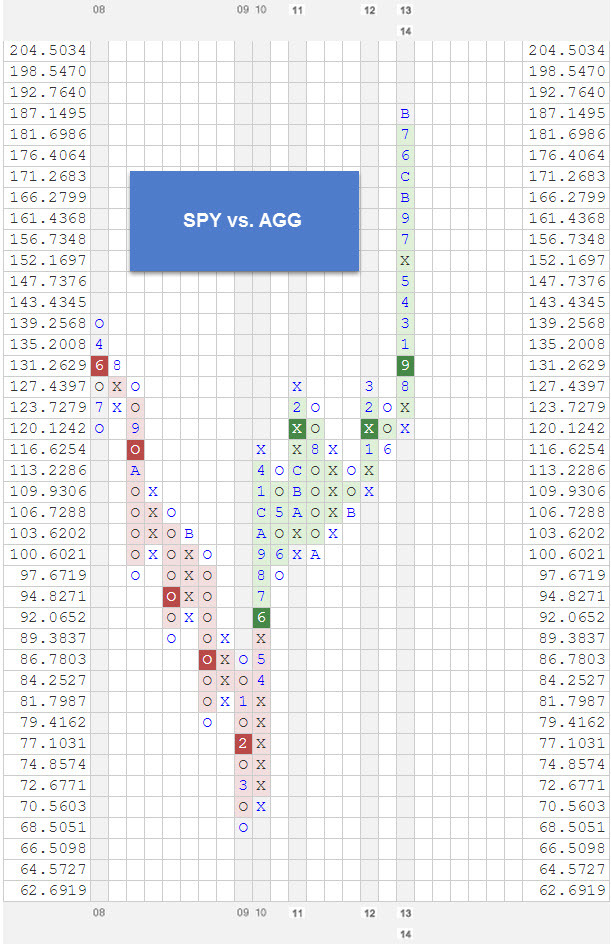  photo SPYVSAGG_zpsys4hr1r1.jpg